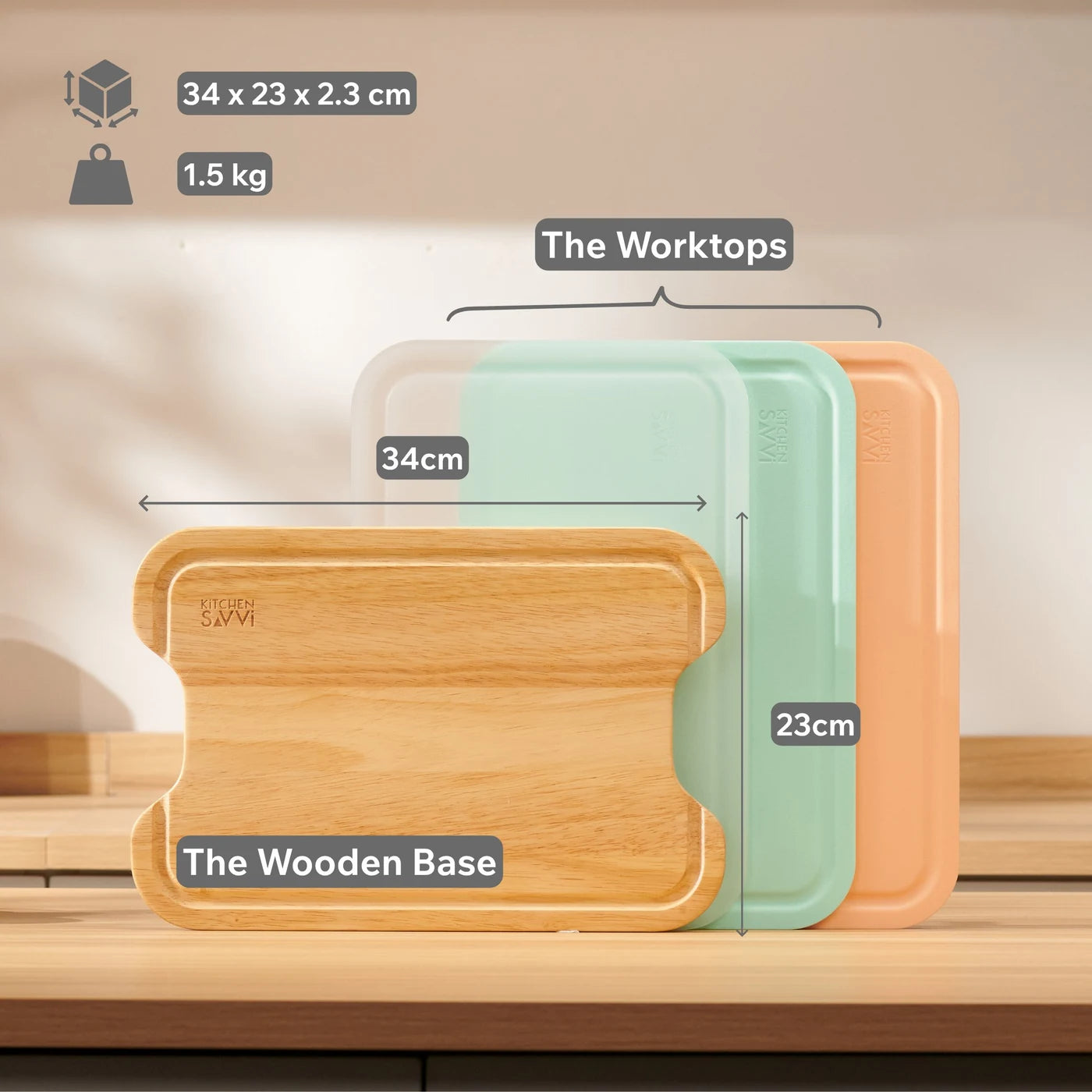 Product overview